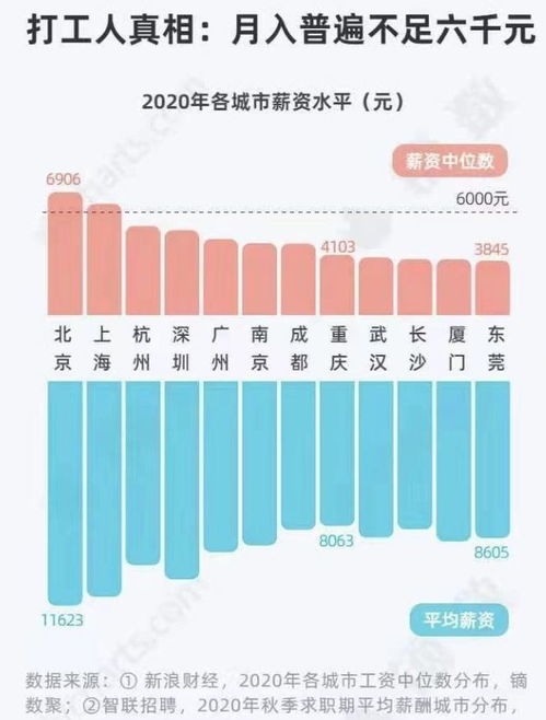 碼農(nóng)拖鞋對中介西裝 一場關(guān)于職業(yè)形象與行業(yè)文化的無聲辯論