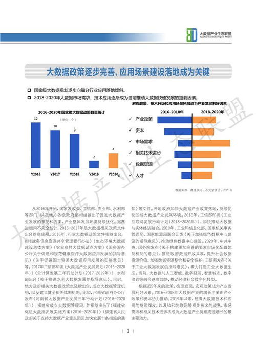 2020中國(guó)大數(shù)據(jù)產(chǎn)業(yè)生態(tài)地圖 大數(shù)據(jù)服務(wù)的核心角色與發(fā)展趨勢(shì)