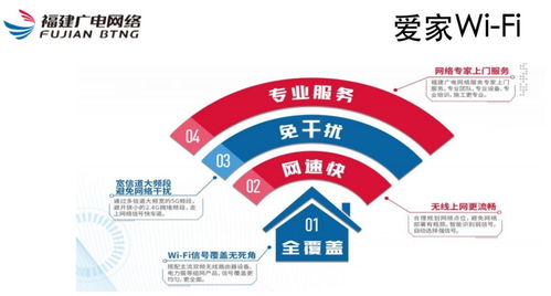 新融合·新視聽·新服務 大數(shù)據驅動下的優(yōu)質服務進行時