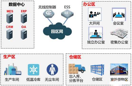 無線工廠的“小秘密”與“大作為” 大數據服務的雙面鏡